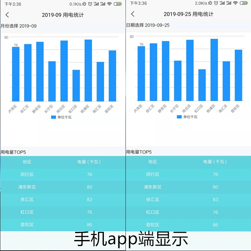 學校智能聯(lián)動系統(tǒng)手機app端界面