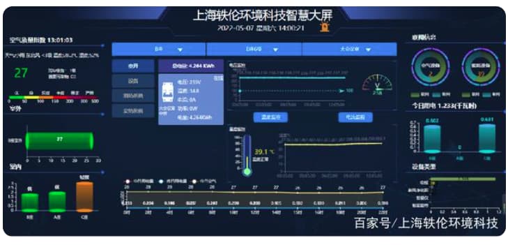 綜合管理系統(tǒng)平臺