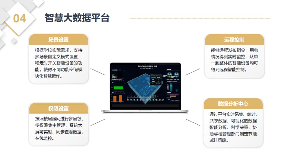 大數(shù)據(jù)平臺(tái)設(shè)置