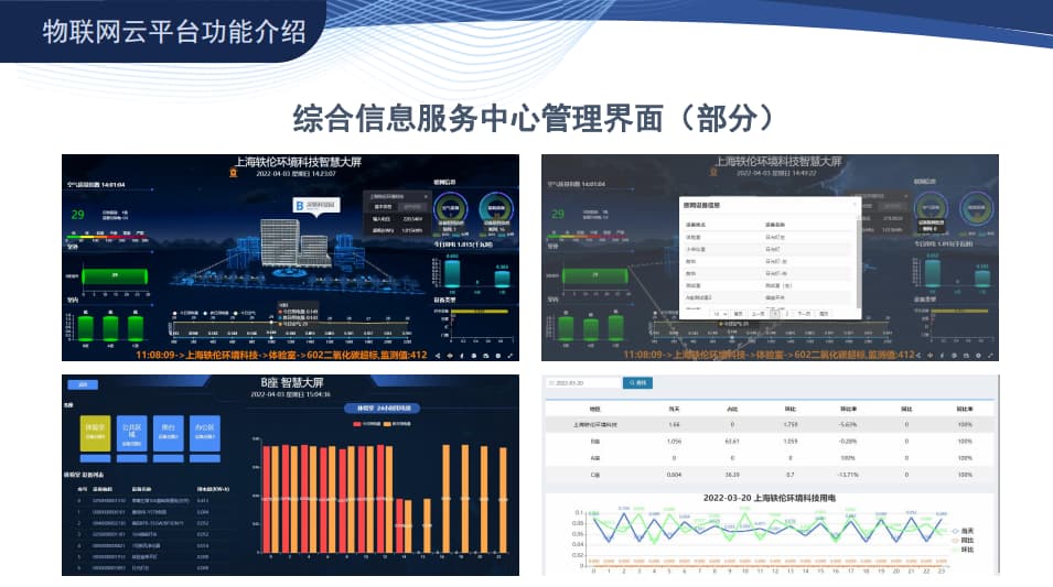 綜合信息服務(wù)中心管理界面