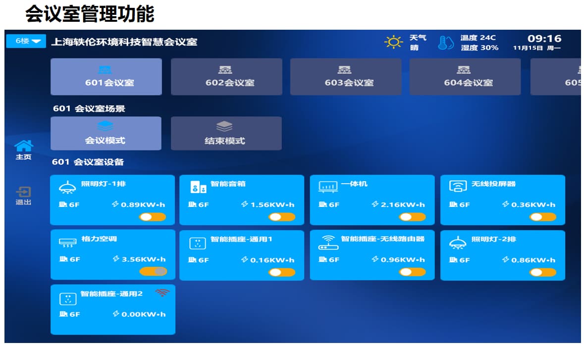 智慧會(huì)議室控制系統(tǒng)界面