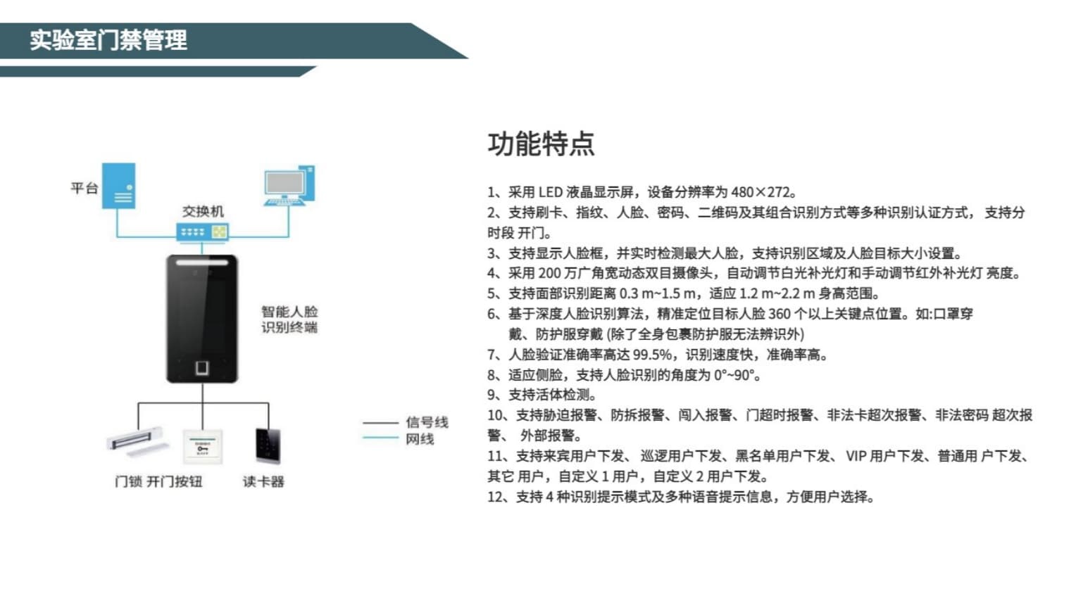 實驗室門禁管理